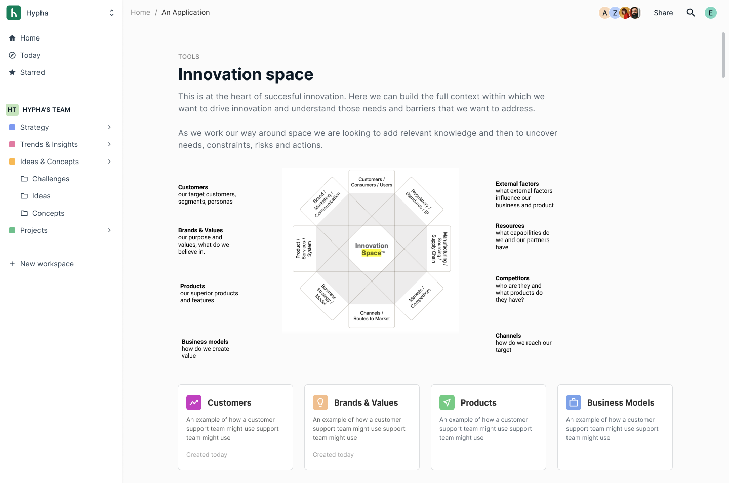 innovation-space-2